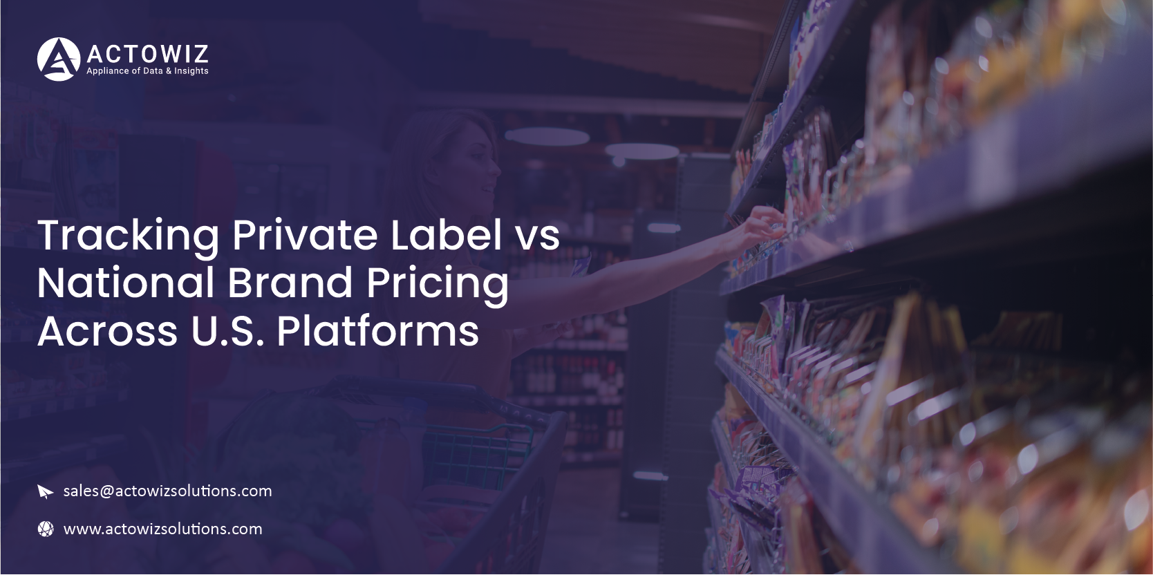 Real-Time Regional Insights with Customizable E-commerce Dashboards